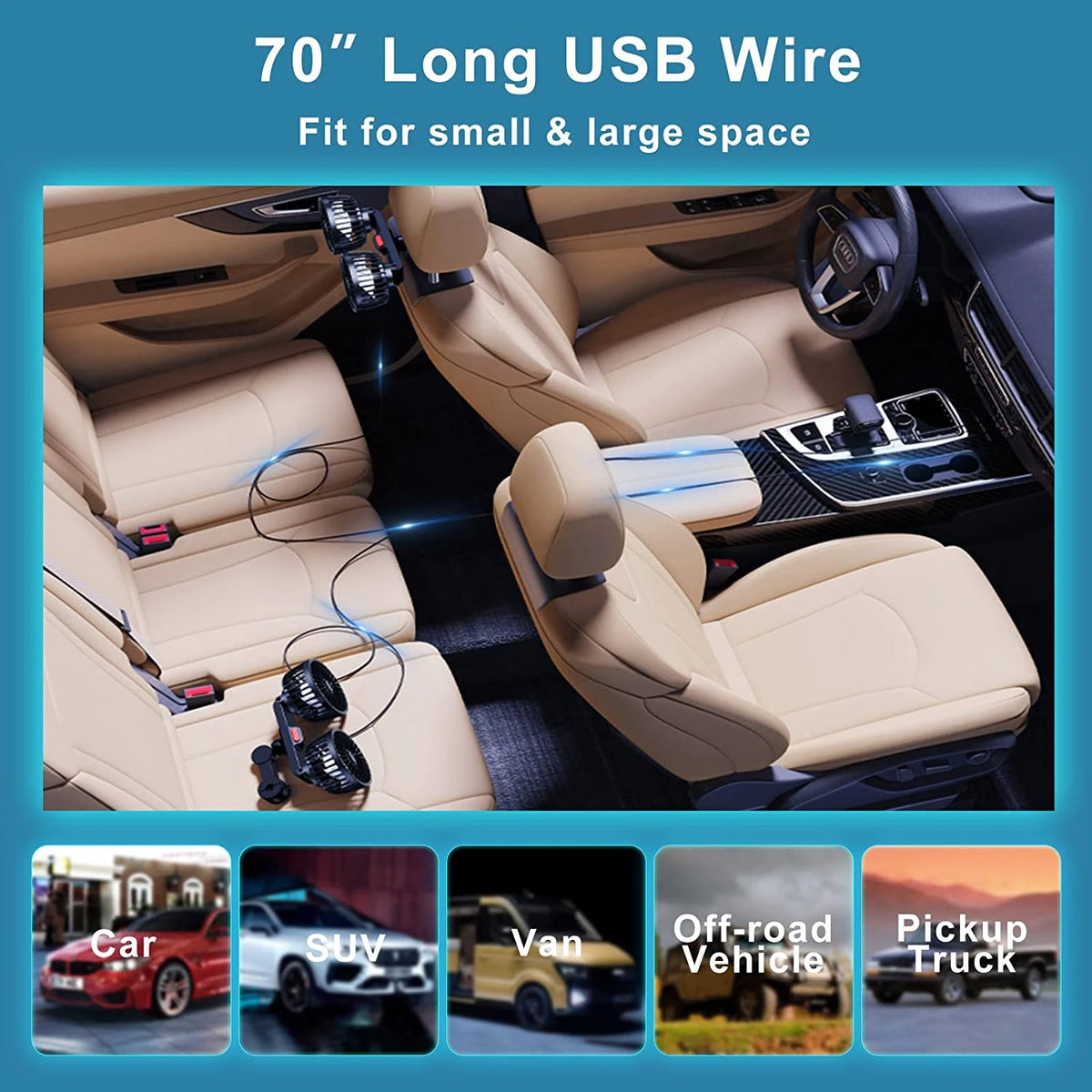 Car interior showing the fan clipped to two headrests connected by a long USB cable, labeled 70 inch cable