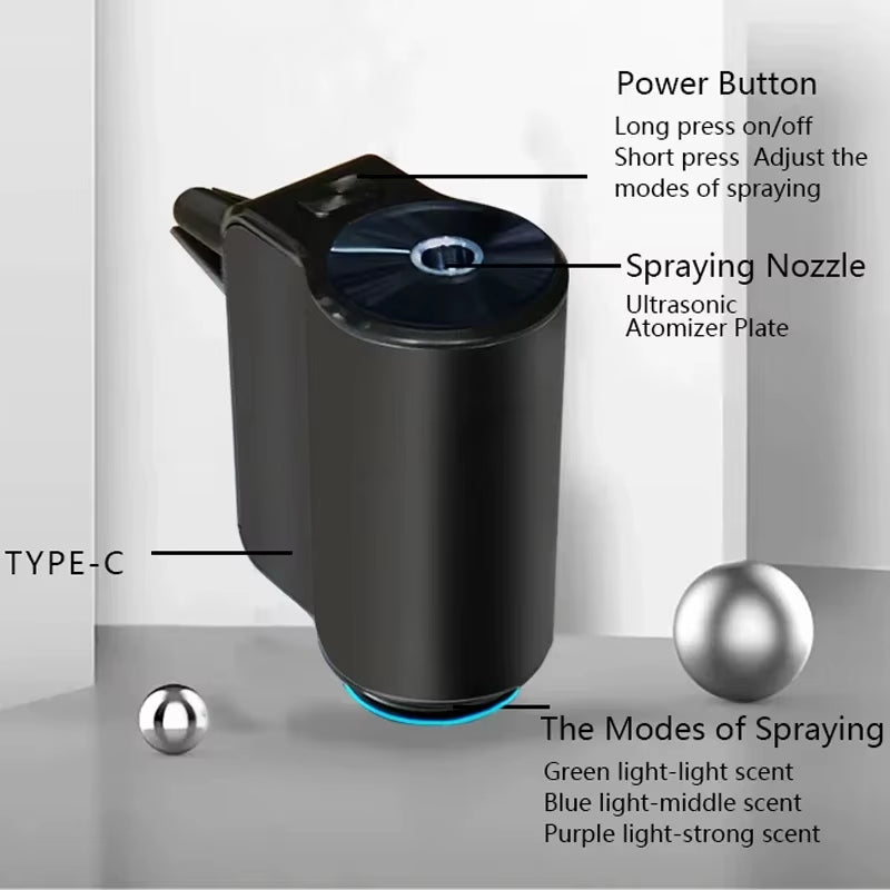 Labeled diagram of the diffuser pointing out the power button, spray nozzle, TYPE-C port, and scent mode colors