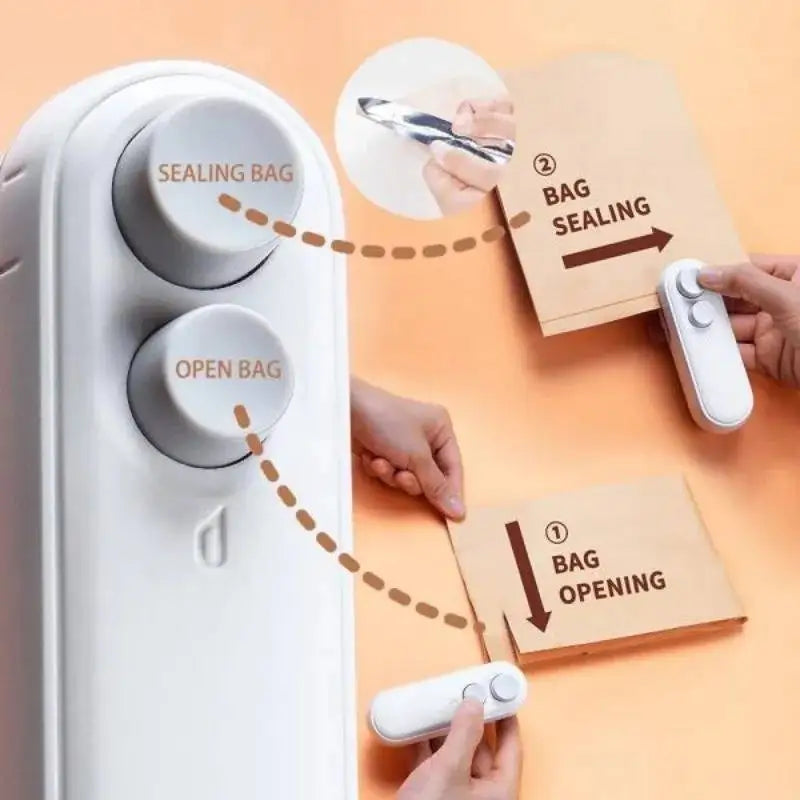 Instructional graphic showing the Open Bag and Sealing Bag buttons with numbered bag-opening and bag-sealing steps