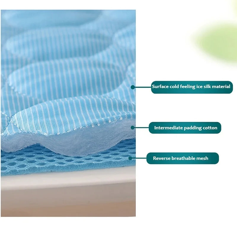 Close-up cutaway of the mat showing three layers: cold-feel ice silk surface, padding cotton, and breathable mesh backing