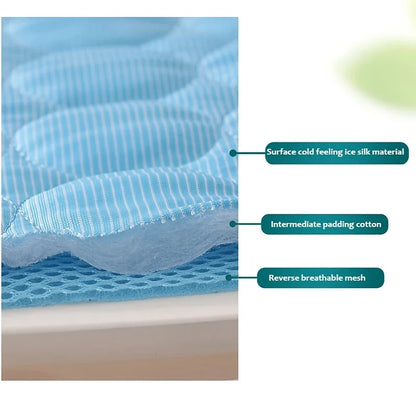 Close-up cutaway of the mat showing three layers: cold-feel ice silk surface, padding cotton, and breathable mesh backing
