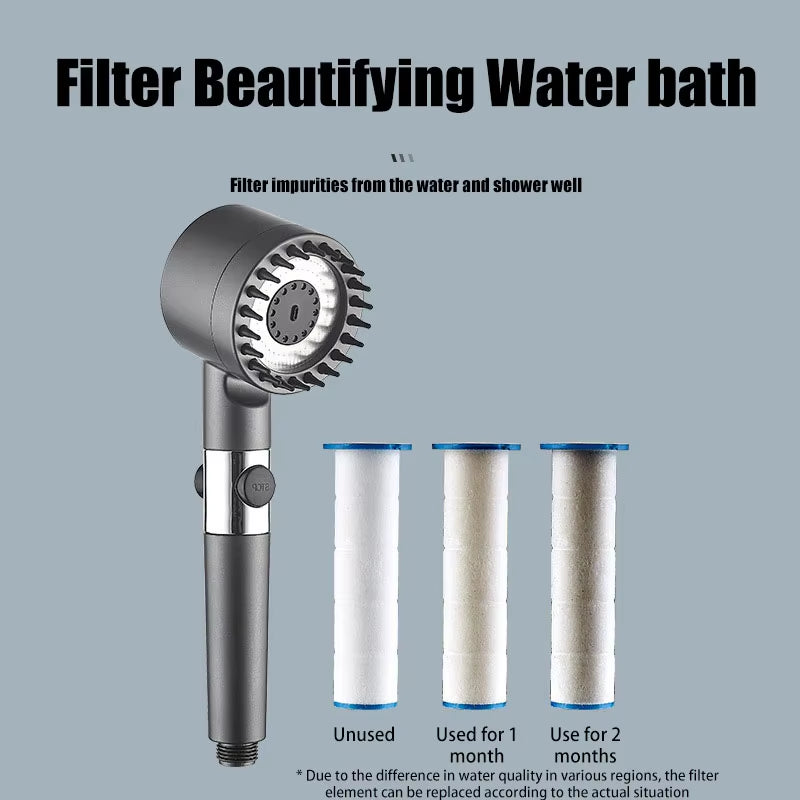 Infographic showing the replaceable filter cartridge unused, after 1 month and after 2 months of use