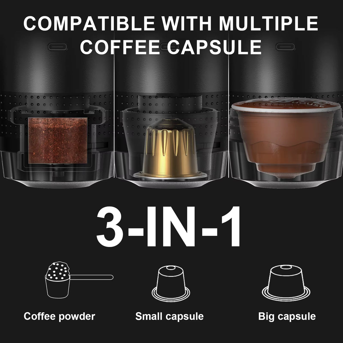 Graphic showing the machine accepts ground coffee, a gold capsule, and a larger coffee pod, labeled 3-in-1