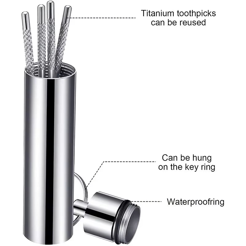 Labeled diagram noting the reusable titanium toothpicks, key ring attachment, and waterproof ring seal
