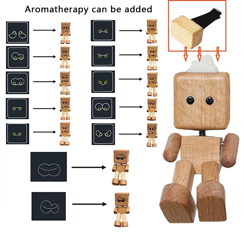 Diagram showing a scented pad being inserted into the figurine's head slot with a grid of matching face options