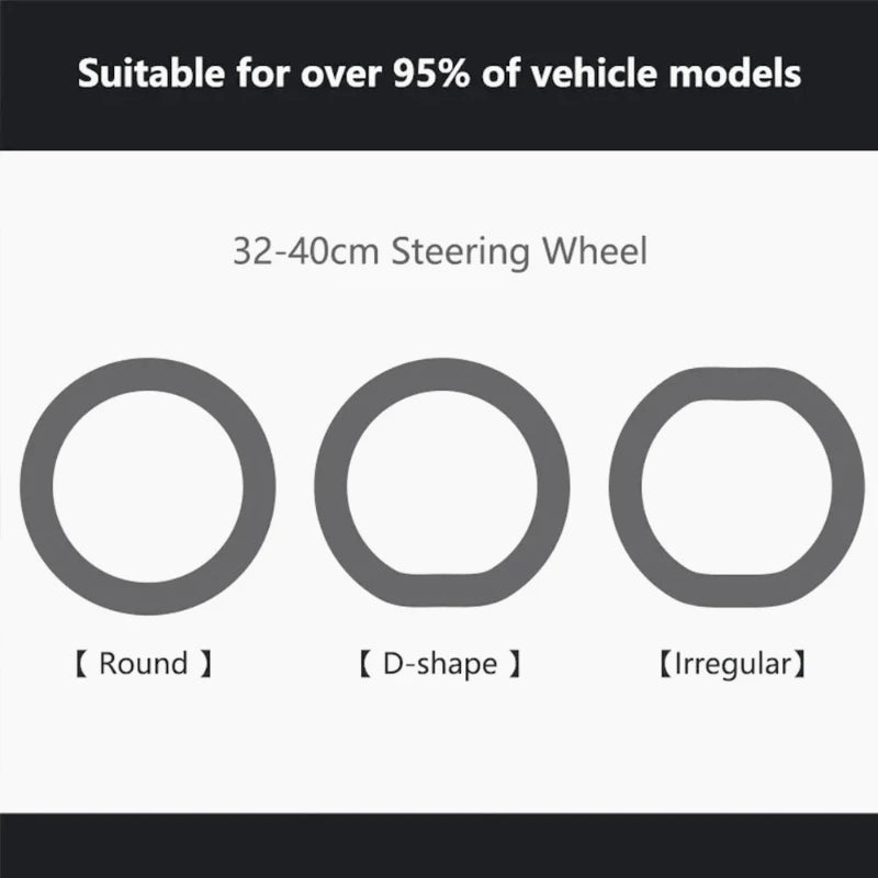 Diagram of three wheel shapes, round, D-shape, and irregular, labeled suitable for over 95 percent of vehicles